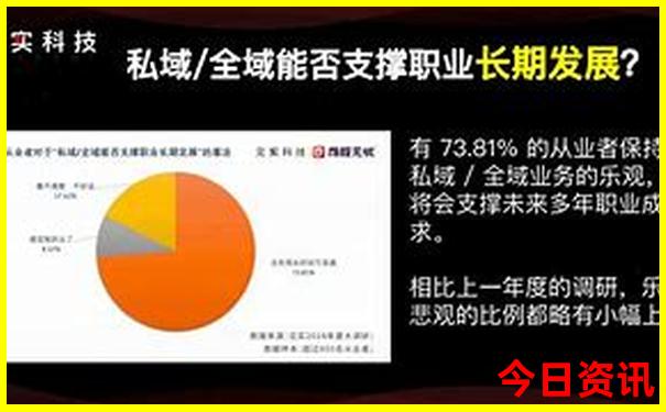 北戴河晚上去哪玩比较好