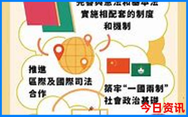 贵州六盘水旅游景点有哪些地方